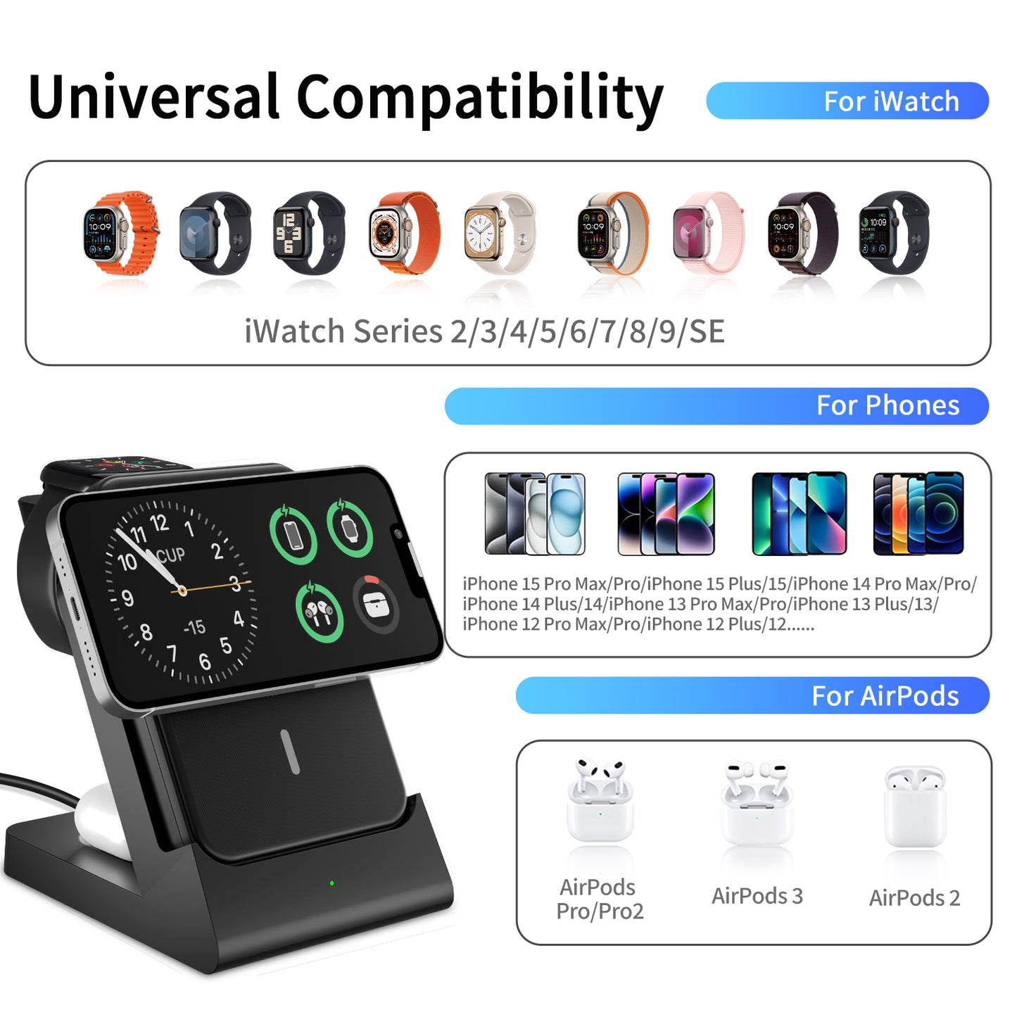 3 IN 1 15W Power Bank Magnetic charger for iphone Android, Watch earphone wireless